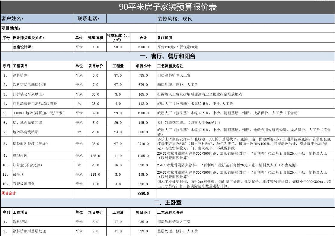 装修价格明细(装修价格明细项目表)