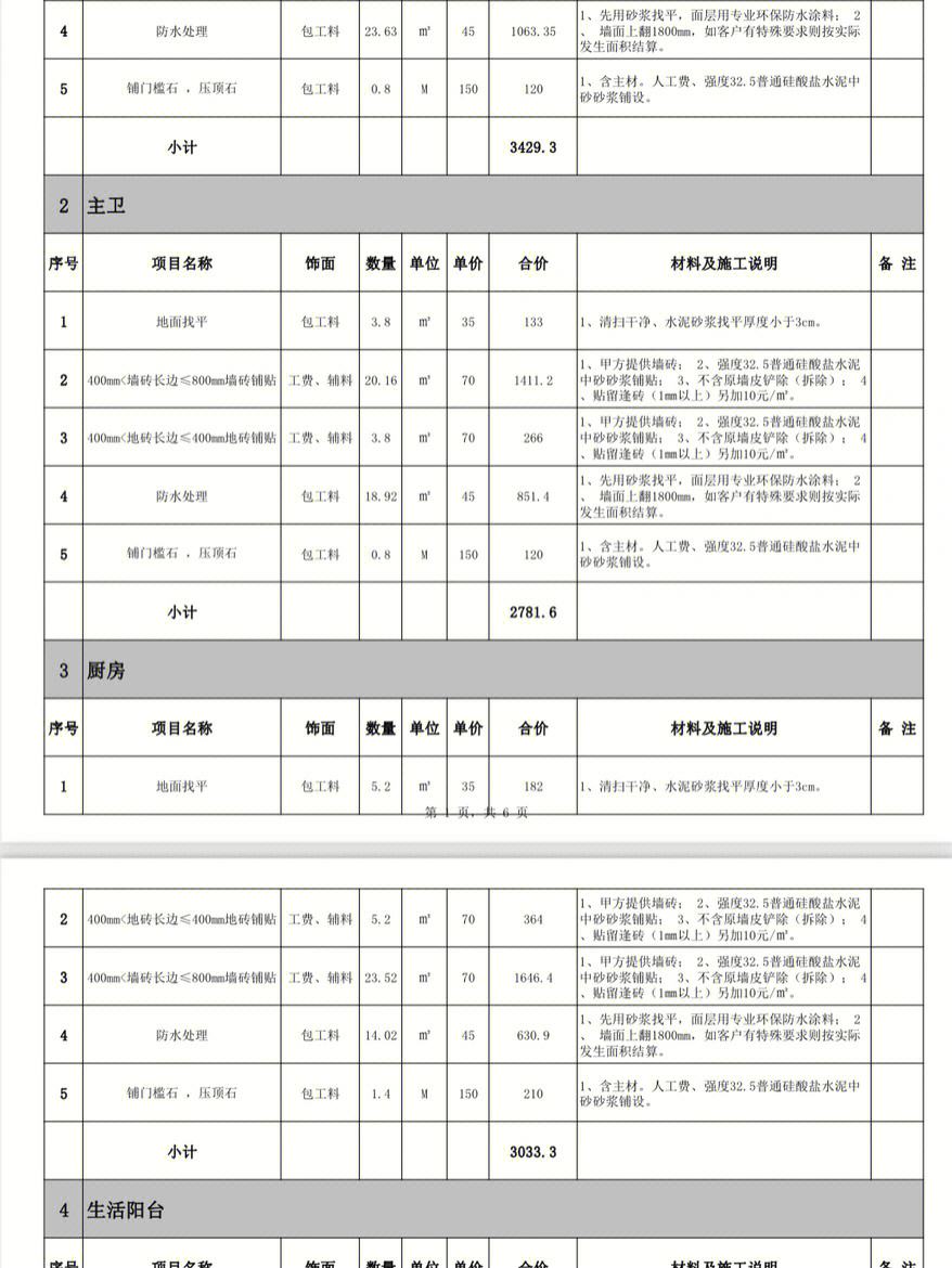 装修房子需要多少钱(村里装修房子需要多少钱)