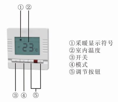 地暖温控器可以不用吗(地暖温控器不用行吗)