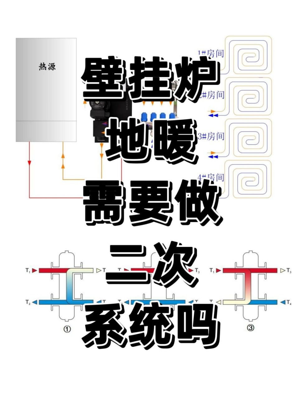 装地暖壁挂锅炉好不好(装地暖壁挂锅炉好不好呢)